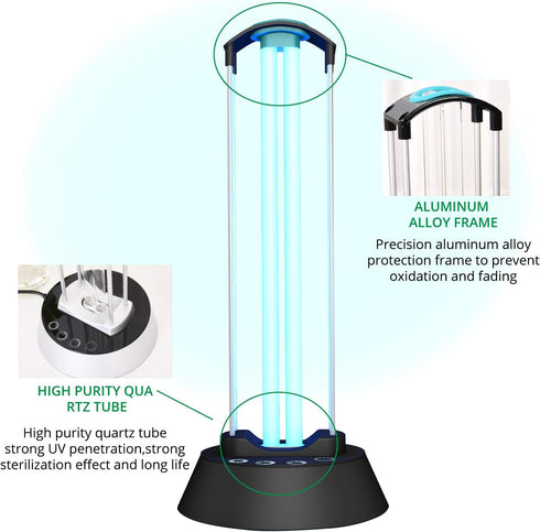 Ultraviolet Germicidal UV Lamp | WBM SMART